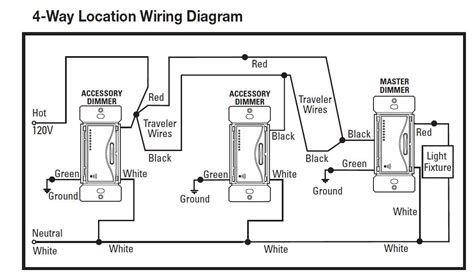 wire  lutron maestro   switch complete wiring diagram guide