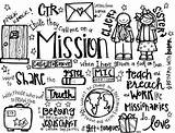 Lds Missionary Missionaries Melonheadz sketch template