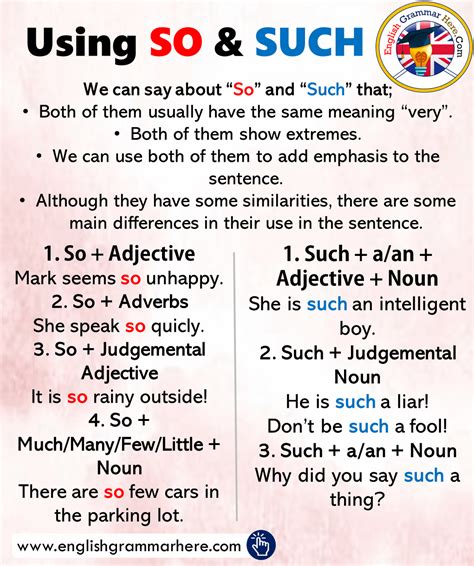 examples sentences english grammar