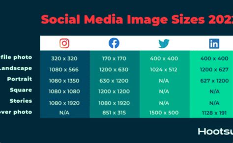 social media image sizes   networks cheatsheet  otosection