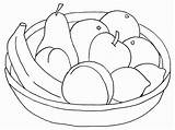 Coloring Fruit Pages Basket Printable Popular sketch template