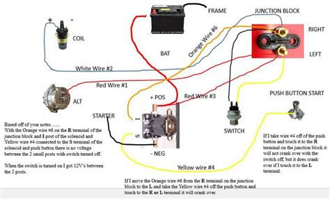 ford  tractor solenoid wiring diagram wiring diagram  schematic role