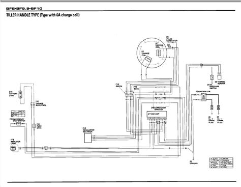 honda bfd bfd bfd outboard service manual  etsy