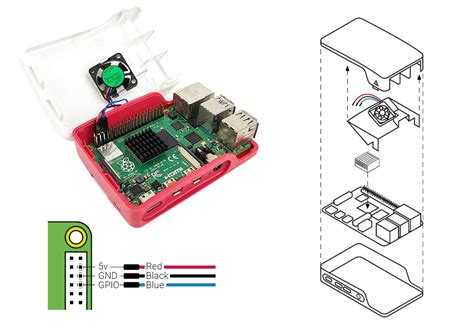 official raspberry pi  case fan adds cooling  raspberry pi  case