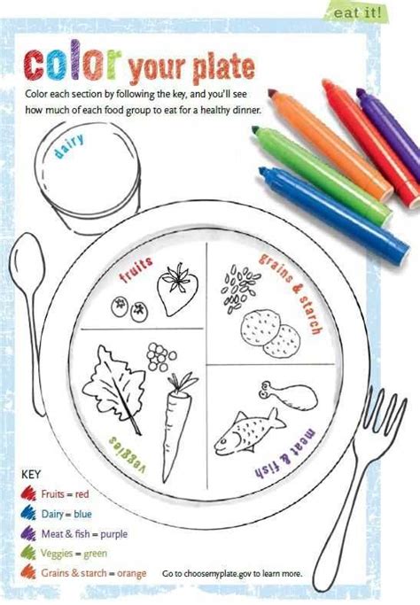 healthy eating worksheets   great color  plate activity