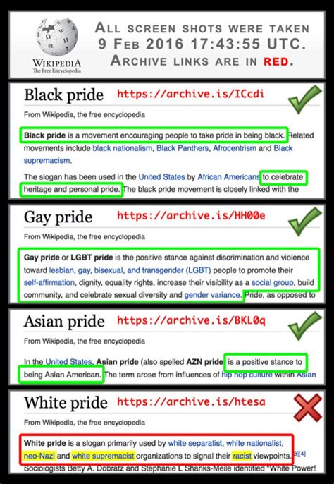 wikipedia explains  difference  gay white black asian
