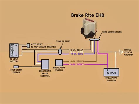 wire trailer breakaway switch wiring diagram jiveinspire