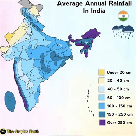average annual rainfall  india   graphic earth rmapporn
