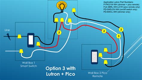 lutron   motion sensor switch wiring diagram true story