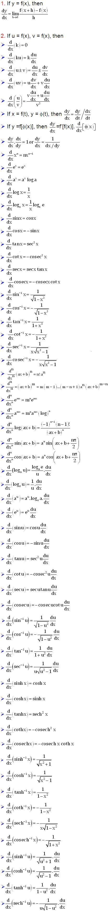 differentiation formulae math formulas mathematics formulas basic math formulas math