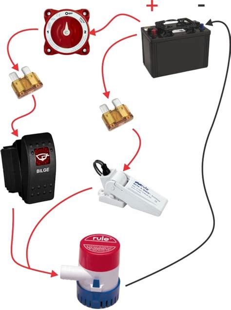 bilge pump control panel wiring diagram wiring diagram