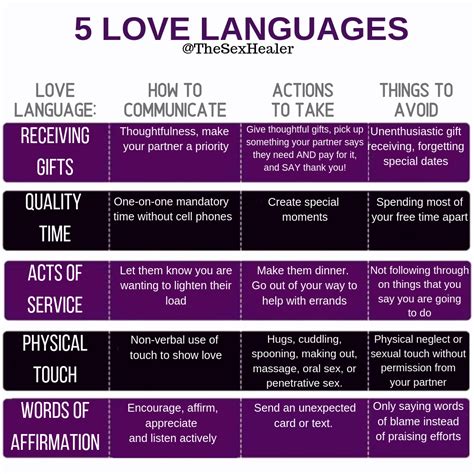 love languages life coaching  therapy