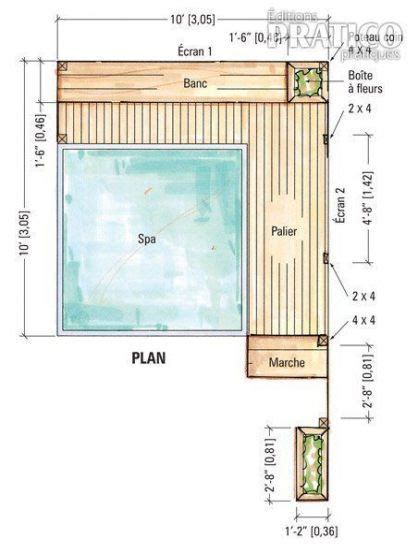 trendy pergola design ideas hot tubs swim spa landscaping spa