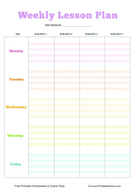 weekly lesson plan template gambaran