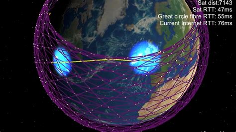 spacex  unleashed    starlink high speed internet