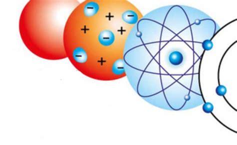 modelos atomicos cuales son  sus caracteristicas