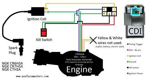 honda  wheeler wiring diagram