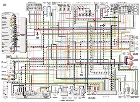 melati  kawasaki gtr  wiring diagram kawasaki ninja ignition wiring diagram easywiring