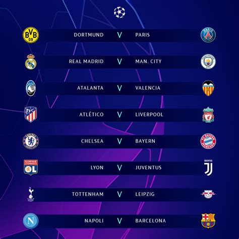 asi quedo el sorteo de los octavos de final de la champions league