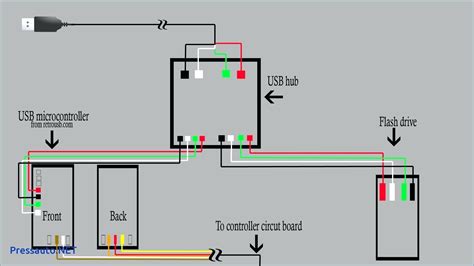 usb wiring diagram micro power inspiration medium size large  wire educacion