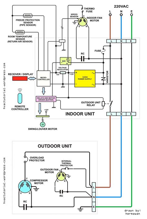 airxcel thermostat wiring diagram