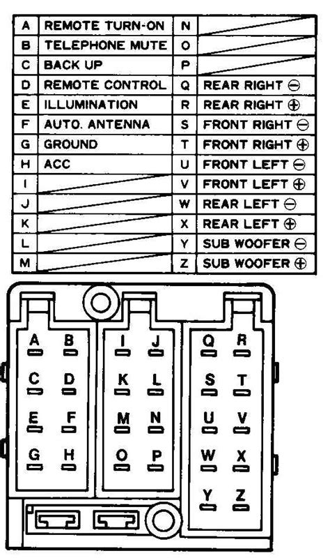 pioneer car radio wiring diagram collection faceitsaloncom