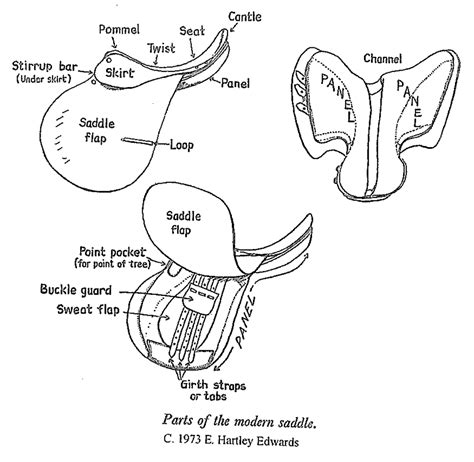 saddle bridle repair ploughmans saddlery belts