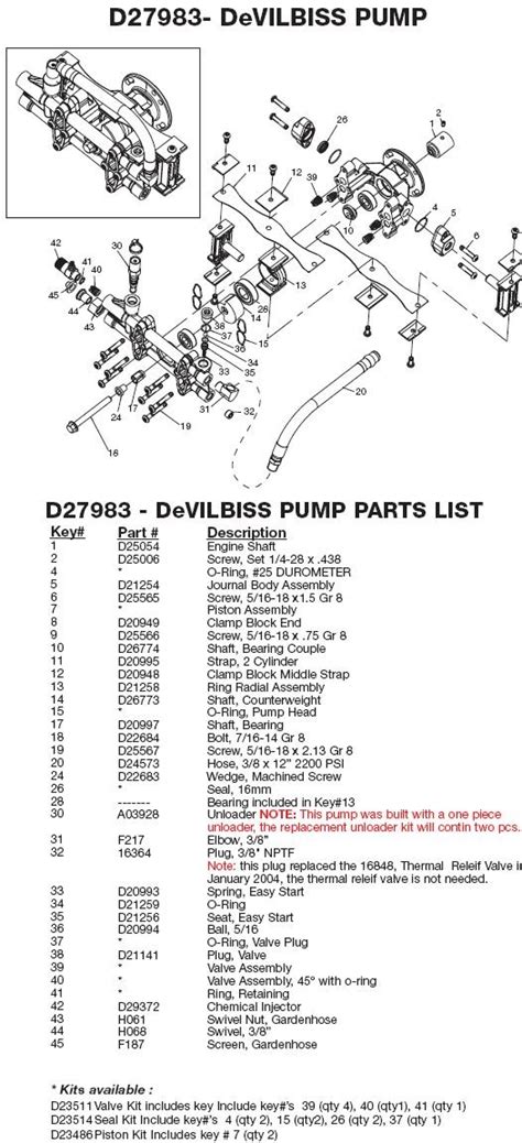 excell pressure washer model vr replacement parts repair kits  upgrade pump