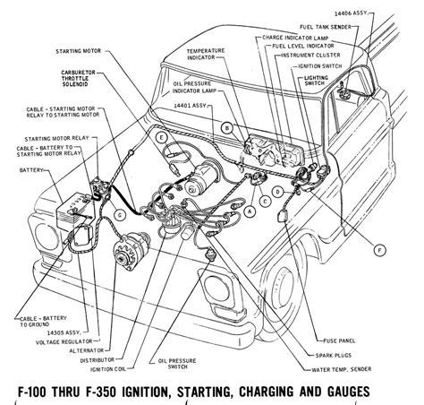 wiring diagrams ford truck fanatics