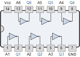 logic  gate tutorial  logic  gate truth table