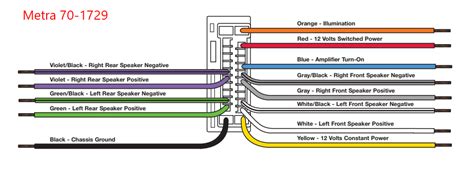 factory radio wiring diagram