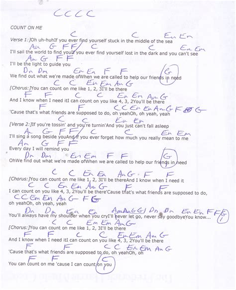 bruno mars count   lyrics ukulele chords omniinfo