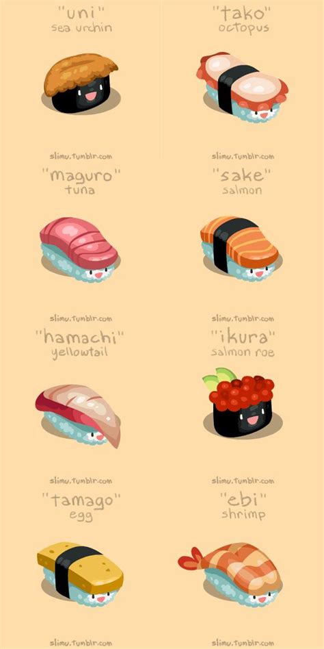 Japanese Sushi Names Popsugar Food