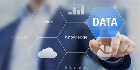 pros  collect data  improve business operations