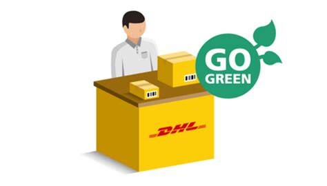 pakket terugsturen zo werkt retourneren dhl ecommerce