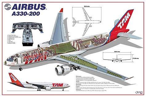 airlines collection airbus   tam photographic print