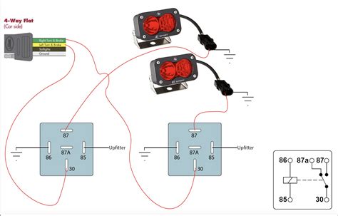 aux tail light wiring schematic