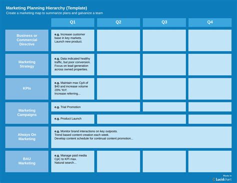 marketing strategy template check httpscleverhippoorg