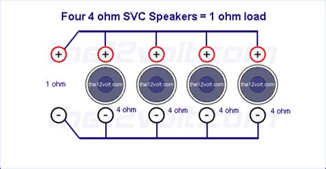 speaker wiring diagram  ohm wiring diagram