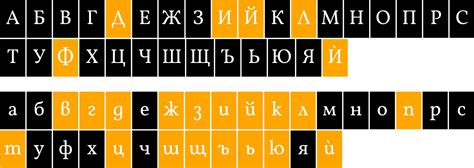 cyrillic alphabets  slavic languages