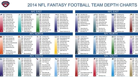 printable fantasy football cheat sheets  printable