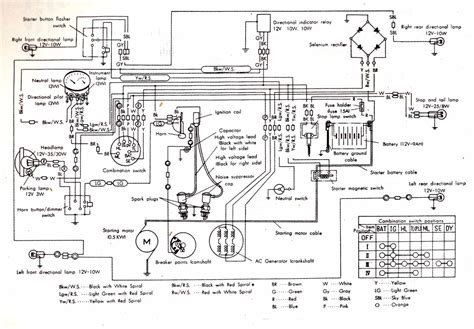 wiring diagram cbr  wiring flow