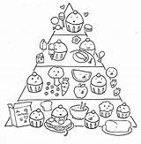 Coloring Food Pyramid Pages Healthy Printable Kids Unhealthy Foods Eating Library Clipart Cookie Cake Comments Coloringhome Related sketch template