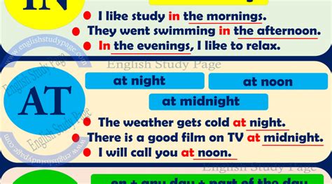 parts   day  prepositions archives english study page