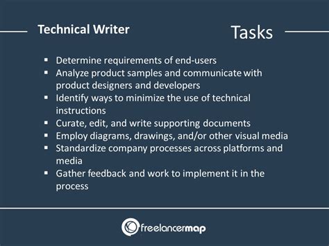 technical writer  skills tasks insights
