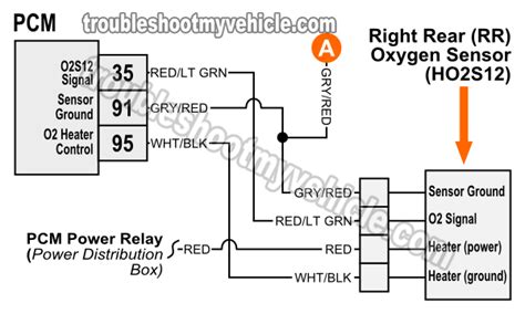ford  wiring diagram  radio images faceitsaloncom