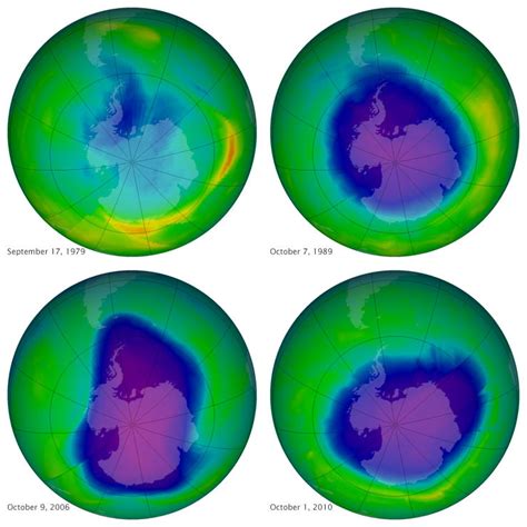 ozone hole   years science technology sottnet