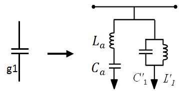 pass  dual band bandpass transformation  scientific diagram