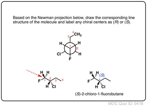 Newman Projection Of Butane And Gauche Conformation Laptrinhx News