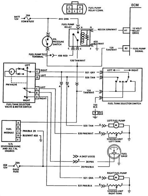 wire fuel sending unit wiring diagram satyacampbell